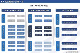 还没发挥！阿不都沙拉木上半场5中2得到6分6板1助