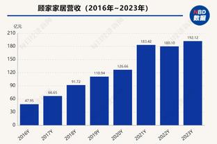 博主：国少希望之星唐华健、唐华康兄弟二人签约恒大足校