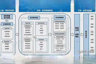 莱夫利：我40岁时就会是钱德勒现在这个样子 我模仿他的比赛