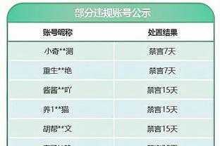 队长卢卡库社媒晒比利时首发合照：很高兴再次与兄弟们并肩作战